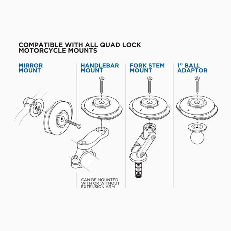 Wodoodporna głowica z ładowarką indukcyjną Quad Lock® na USB