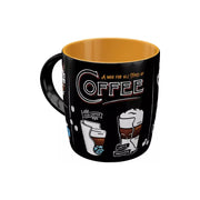 Kubek ceramiczny All Types of Coffee