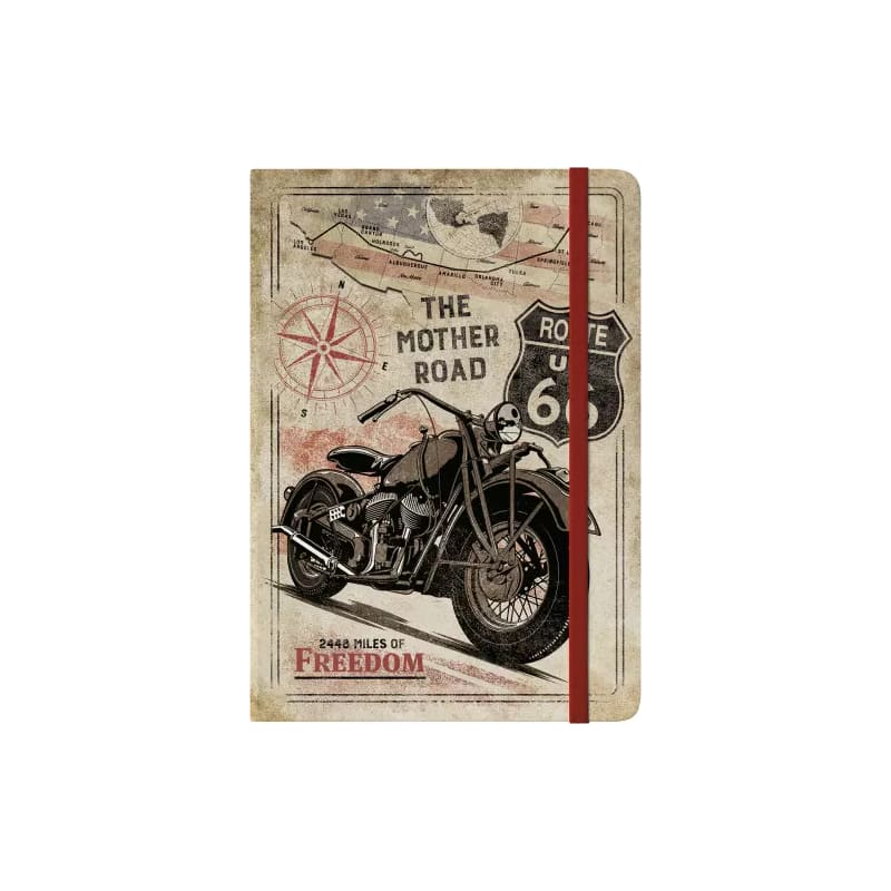Notes Route 66 Bike Map
